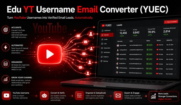 Automated YT Username Email Converter (YUEC)