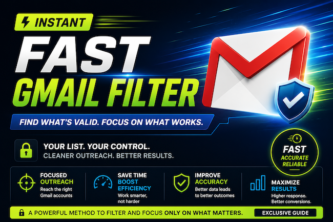 Instant Fast Gmail Filter
